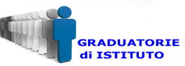 Graduatorie d'istituto